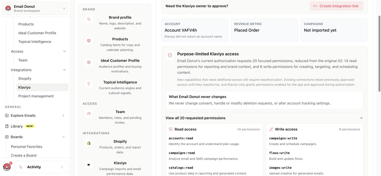 Expanded Email Donut read and write permissions